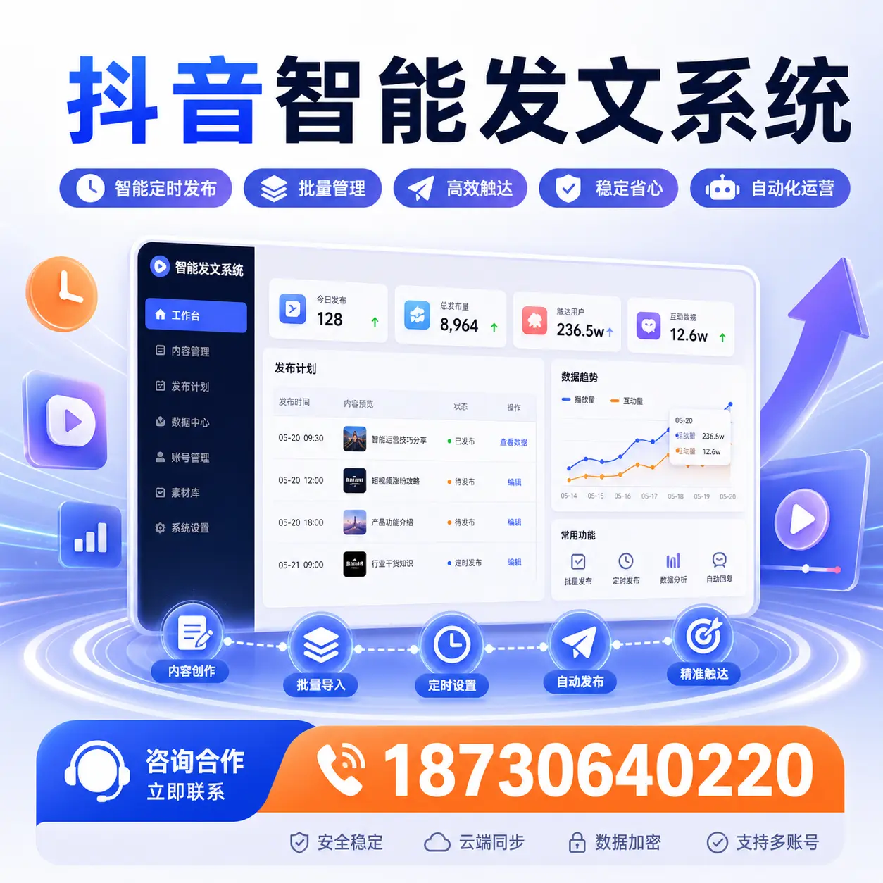 探索抖音智能发文系统的最佳使用策略,助您在 延安 走向成功